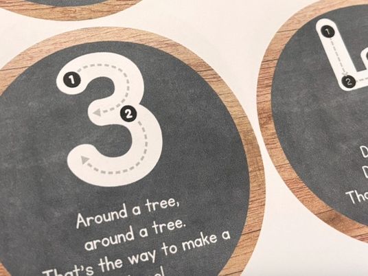 Number formation display rhymes