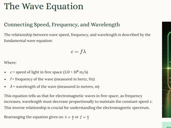 AS Level Physics - 7.4 Electromagnetic Spectrum