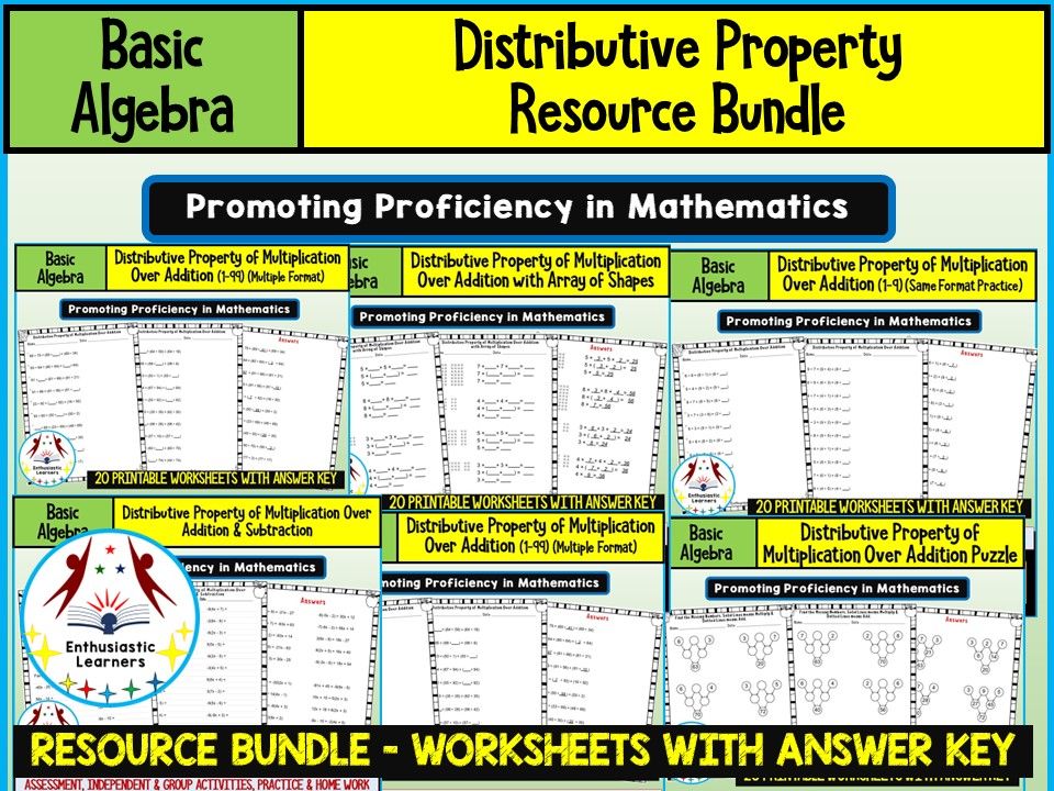 DISTRIBUTIVE PROPERTY Worksheet BUNDLE for GRADE 3–6