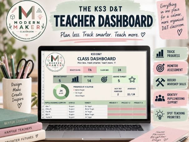 The KS3 D&T Teacher Dashboard | Progress, Projects & Workshop Skills Tracker