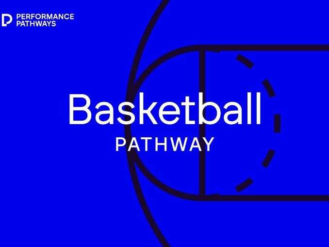 Basketball Curriculum Foundations - Excellence