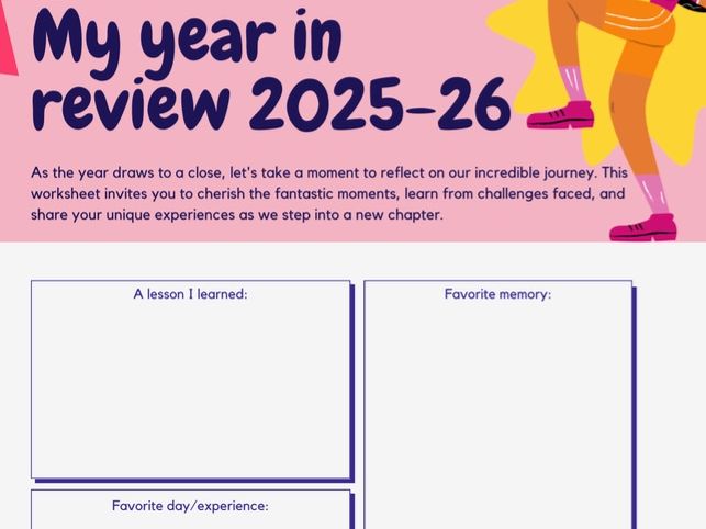 My year in review (personal development)