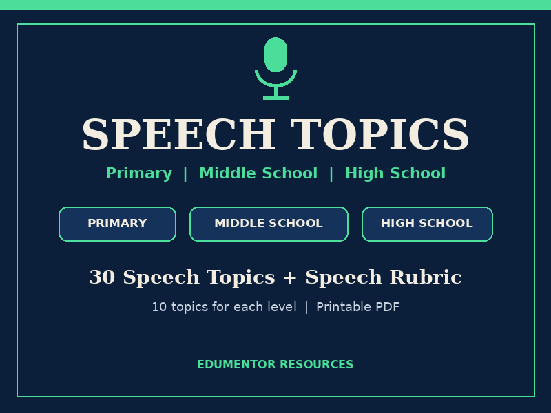 Speech Topics Bundle for Primary, Middle & High School Students