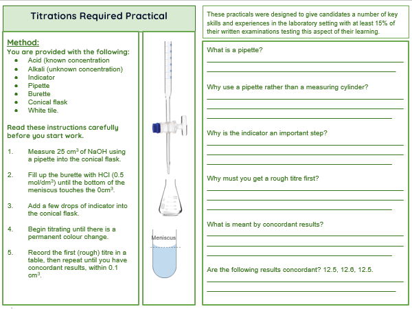 AQA C3 - Quantitative Chemistry Titration Required Practical (triple)