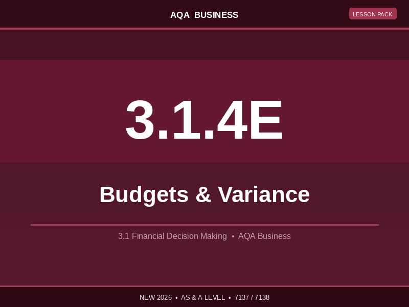 NEW 2026 AQA AS & A-Level Business 7137/7138 – 3.1.4E Budgets & Variance – LESSON PACK