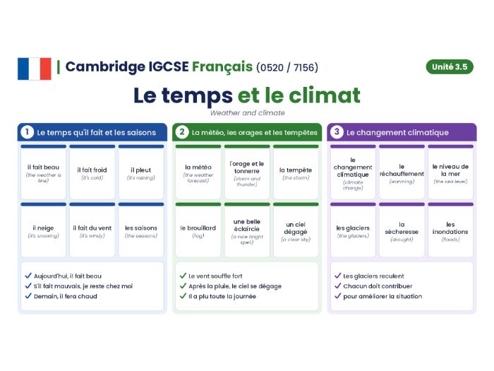 Cambridge IGCSE French (0520 / 7156) - Module 3.5 - Le temps et le climat