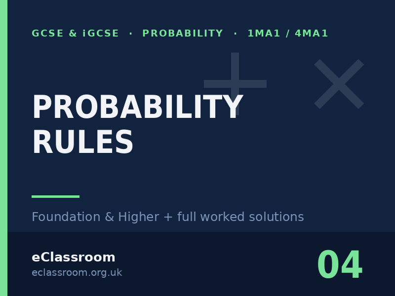 GCSE & iGCSE Probability Rules worksheet