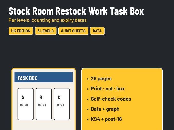 Stock Room Restock Work Task Box: Par Levels + Counting - SEND KS4 Post-16 (UK)