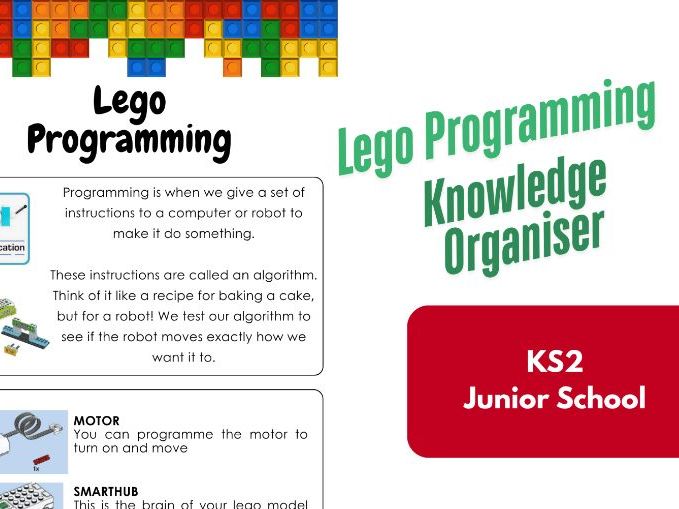 Lego Programming Knowledge Organiser - KS2