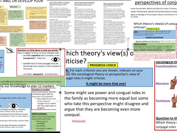 AQA GCSE Sociology: Family - Sociology perspectives on conjugal roles