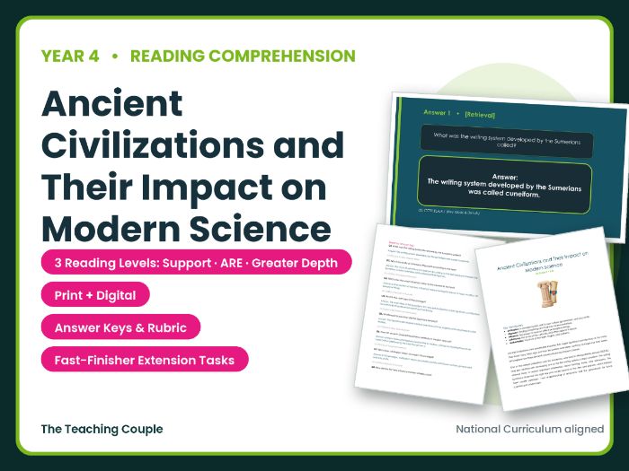 Ancient Civilizations Reading Comprehension Bundle | Year 4 (KS2)