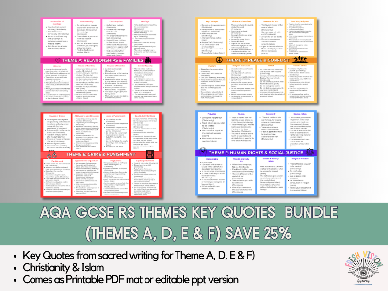 AQA GCSE RS Themes Key Quote Bundle (Themes A, D, E & F)