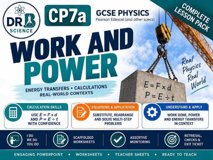 CP7a Work and power
