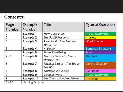 National 5 English - RUAE Practice Questions