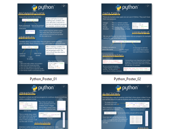 Python Cheat Sheet Classroom Poster