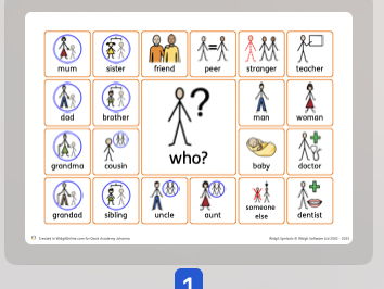 Communication book to support describing feelings