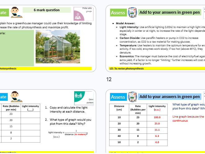 Photosynthesis revision GCSE Combined Science AQA | Teaching Resources