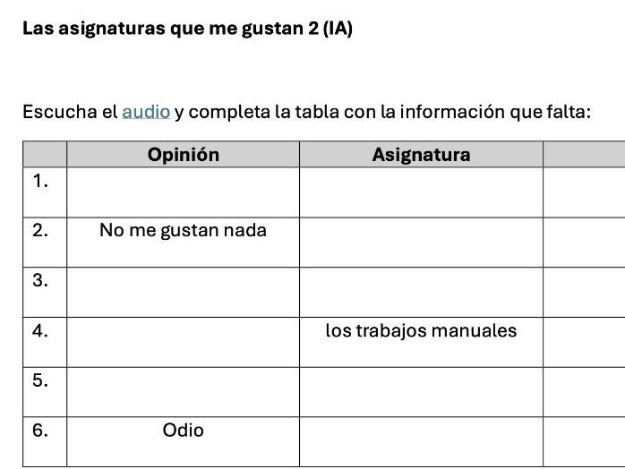 Las asignaturas que me gustan/subjects I like listening comprehension in Spanish