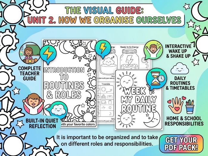 How We Organise Ourselves | IB PYP Grade 0 & EYFS Unit
