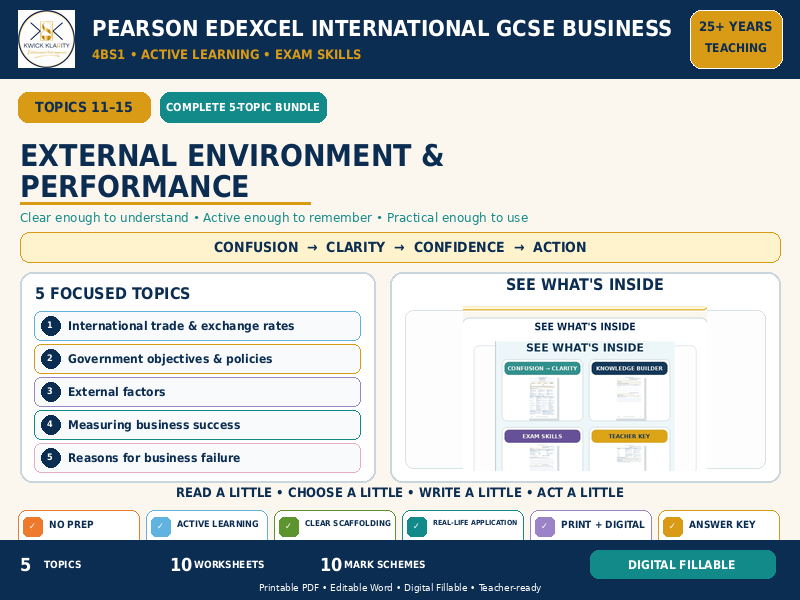 IGCSE Business External Environment & Performance | 5-Topic Active Learning Bundle | Edexcel 4BS1