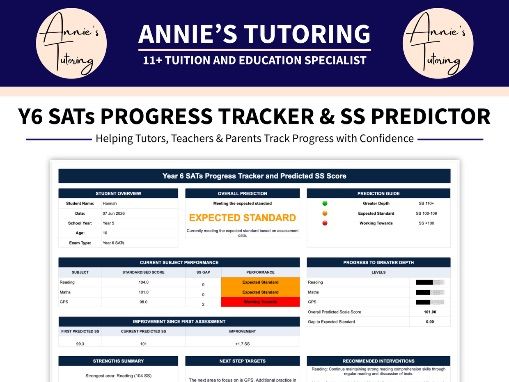 Year 6 SATs Progress Tracker and SS Score Predictor