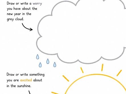 KS1 Worry & Wonder Clouds Worksheet | Transition Activity | Back to School | PSHE