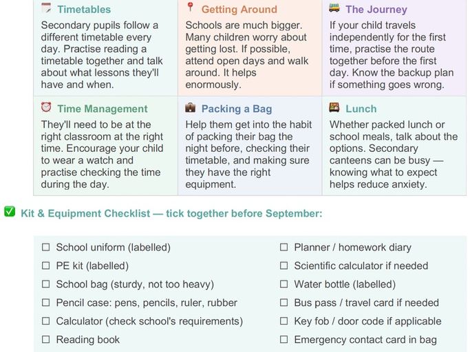 Year 6 Secondary Transition: A Parent Information Guide