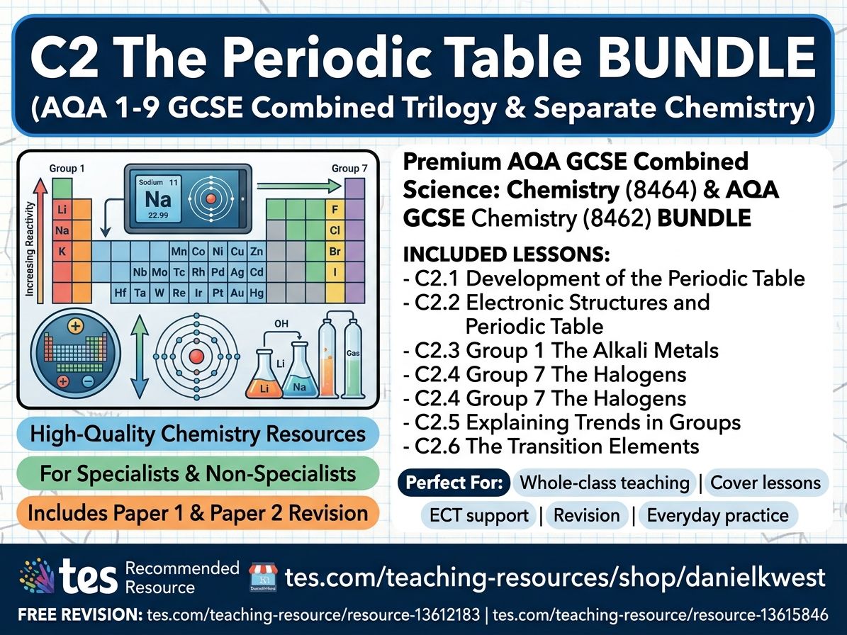 C2 The periodic table BUNDLE (AQA 1-9 GCSE Combined Trilogy & Separate Chemistry)