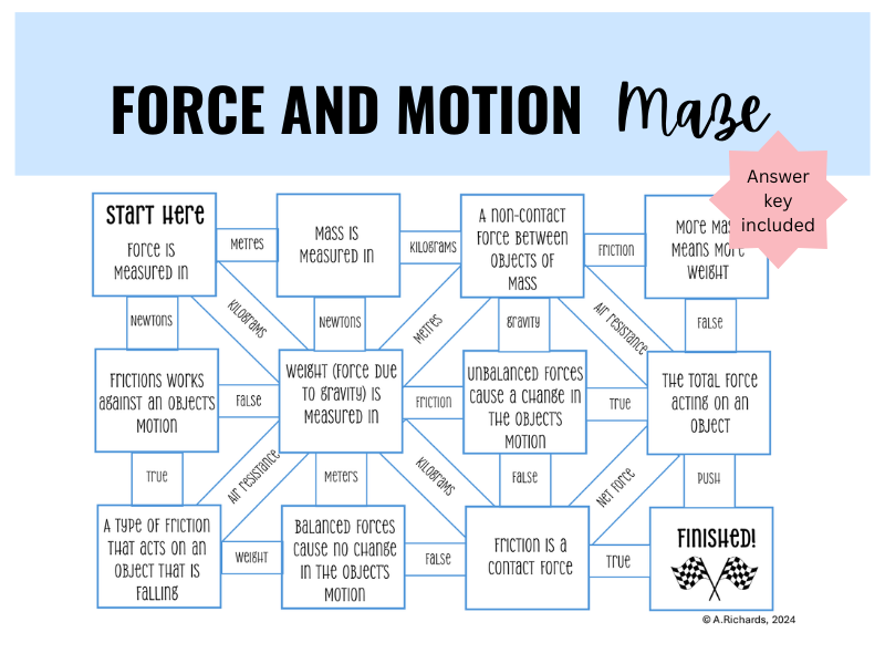 Force and Motion Maze Worksheet
