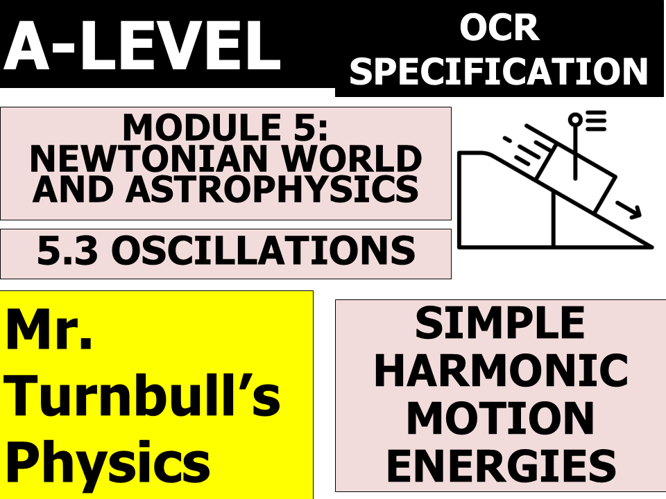 Simple Harmonic Motion Energies (OCR A-Level Physics)