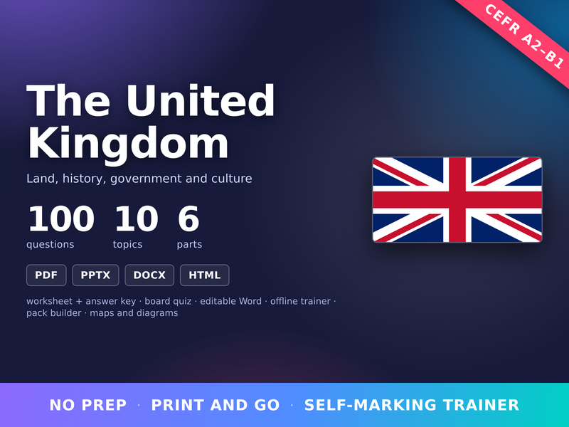 British Culture Quiz UK ESL EFL A2-B1