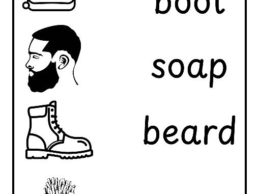 Spring 2 Week 1 Homework