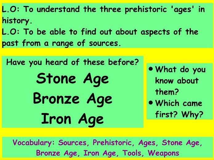 Explore the Stone, Bronze and Iron Ages – KS2 History Research Lesson