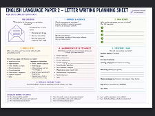 GCSE English Language Paper 1 & 2 Writing Planning Sheets Bundle (AQA)