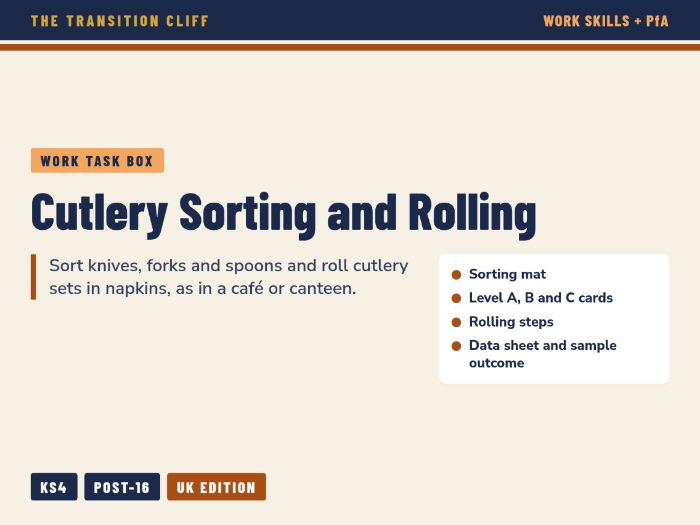 Cutlery Sorting and Rolling Task Box: Café and Canteen Job Skills for SEND (KS3, KS4, Post-16)