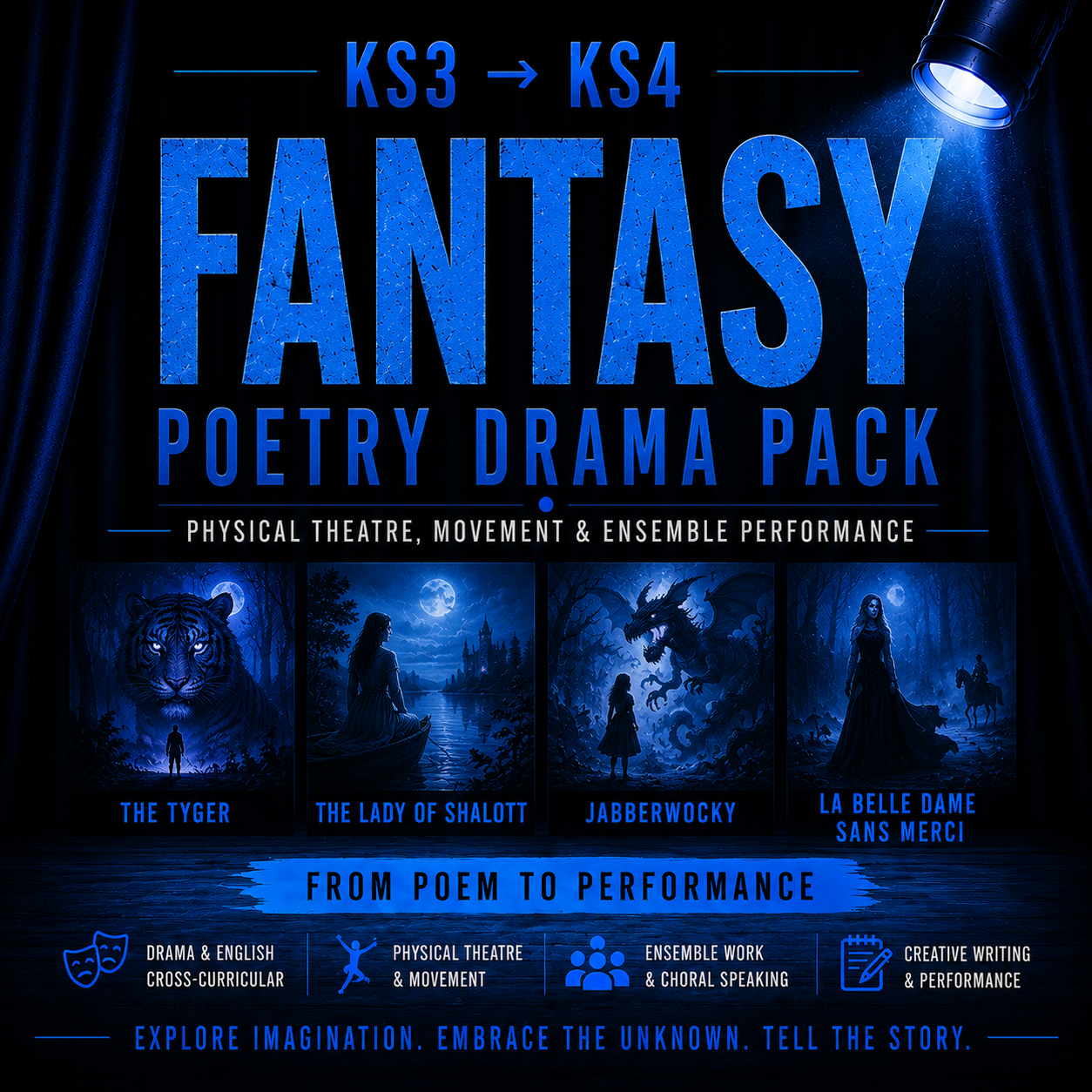 KS3–KS4 Fantasy Poetry Drama Pack | Physical Theatre, Movement & Ensemble Performance | From Poem to Performance