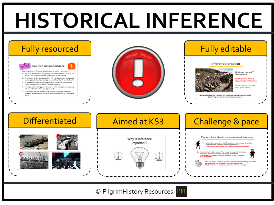 KS3 History skills: Historical inference