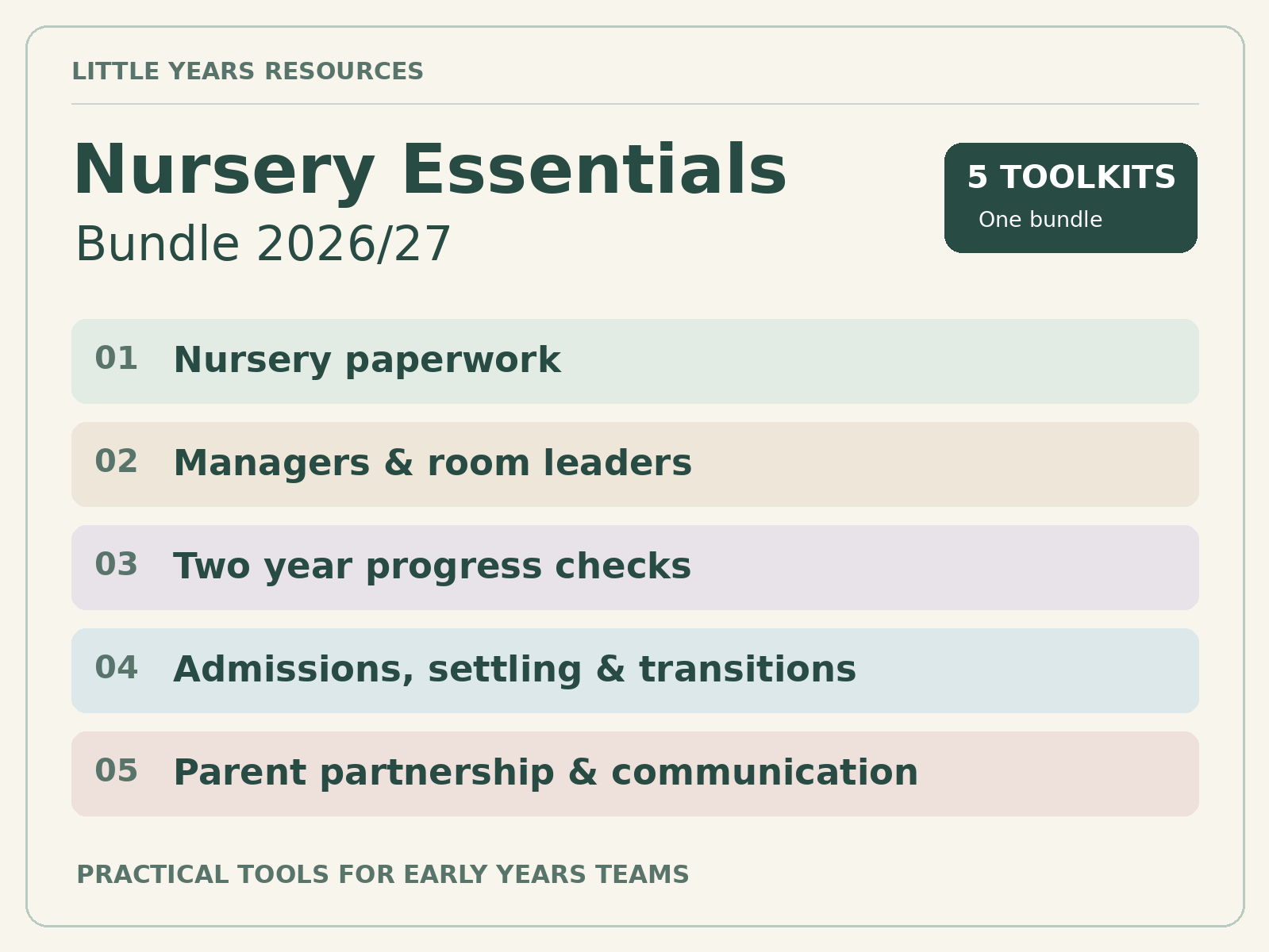 Nursery Essentials Bundle 2026/27