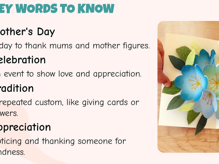 Mother's Day 2026 UK