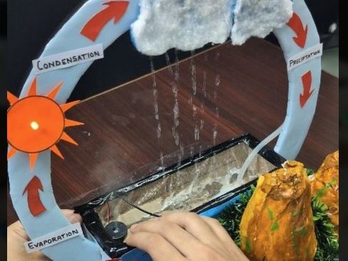 ESS 4.1 Introduction to water systems first exams 2026