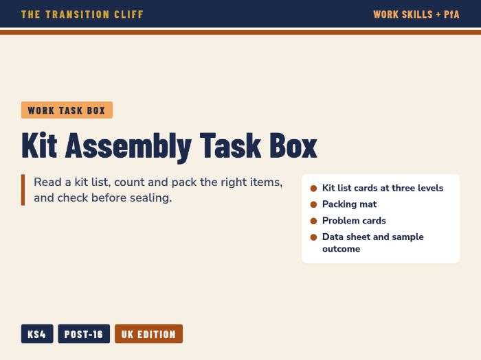 Kit Assembly Task Box: Following a Pick List to Build Kits for SEND Work Skills (KS4, Post-16)