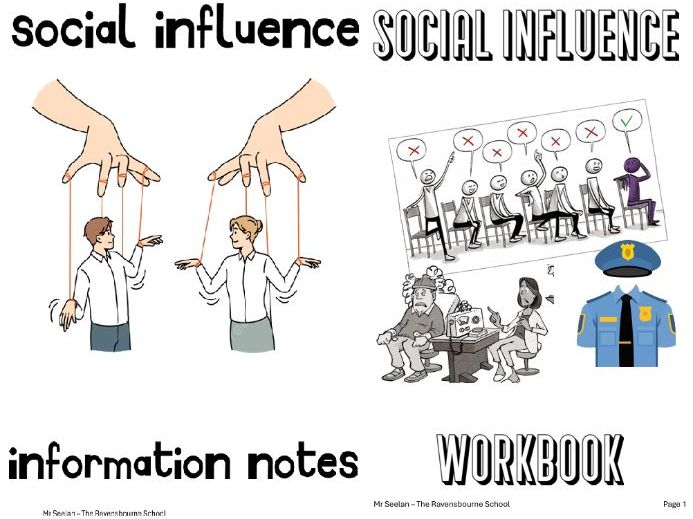 AQA Psychology A Level - Social Influence Revision Pack (NEW SPEC)