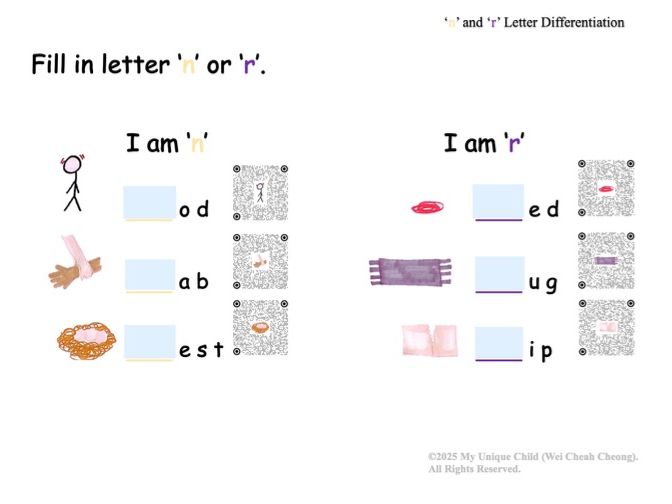 'n' and 'r' Letter Differentiation (Step-by-Step English Literacy Skills Pack for Diverse Learners)