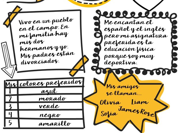 Back to School Spanish Video: All about me 'todo sobre mi'