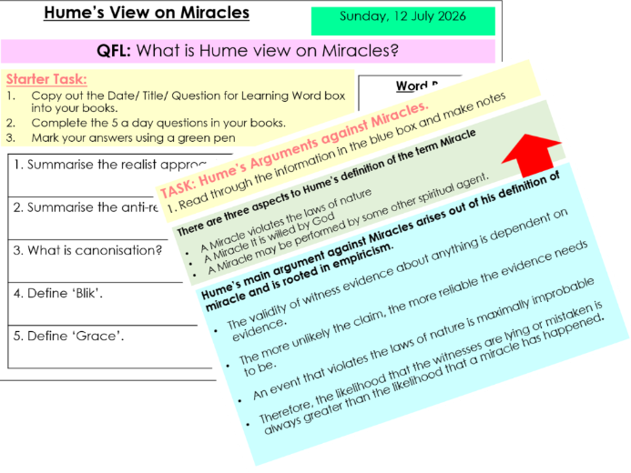 David Hume's Views on Miracles