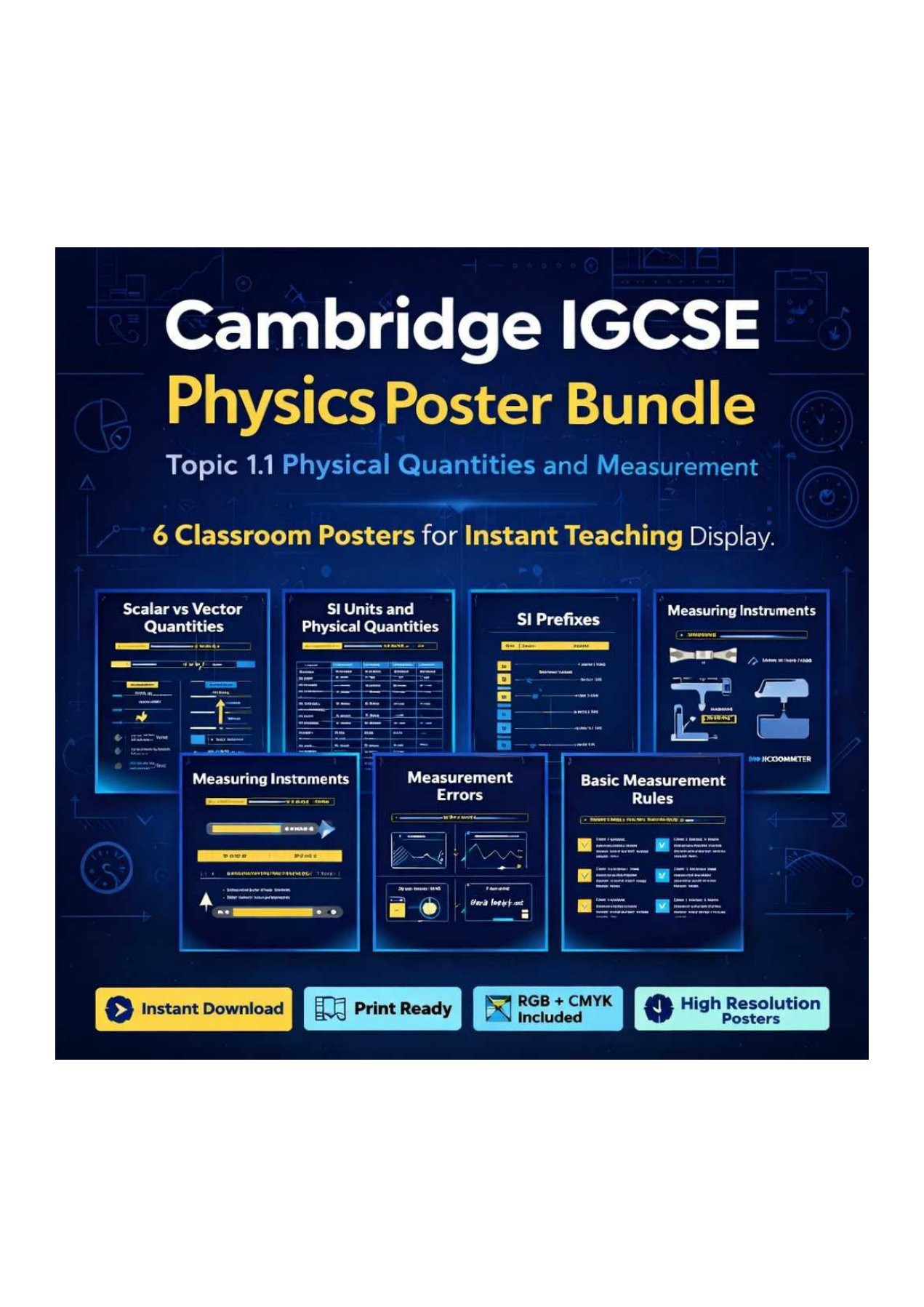 Mastering IGCSE Physics: Topic 1.1 Visual Reference Cards (Scalars ...