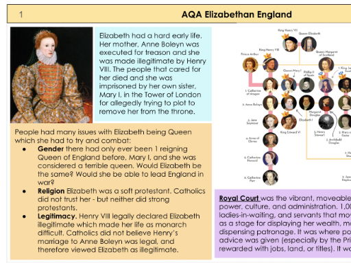 AQA GCSE Elizabethan England Knowledge Organiser | Full Unit (9 Pages)
