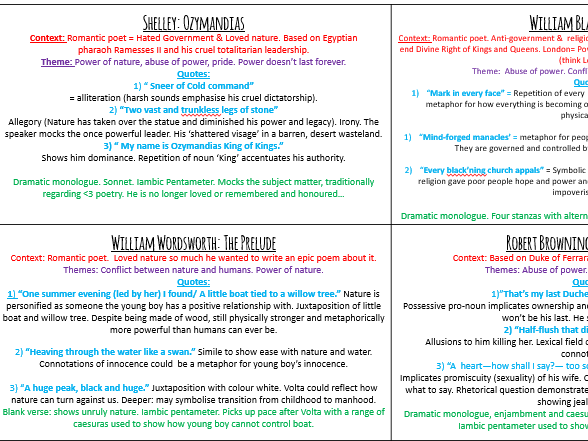 AQA English Literature, Poetry Revision Flashcards: Conflict and Power ...