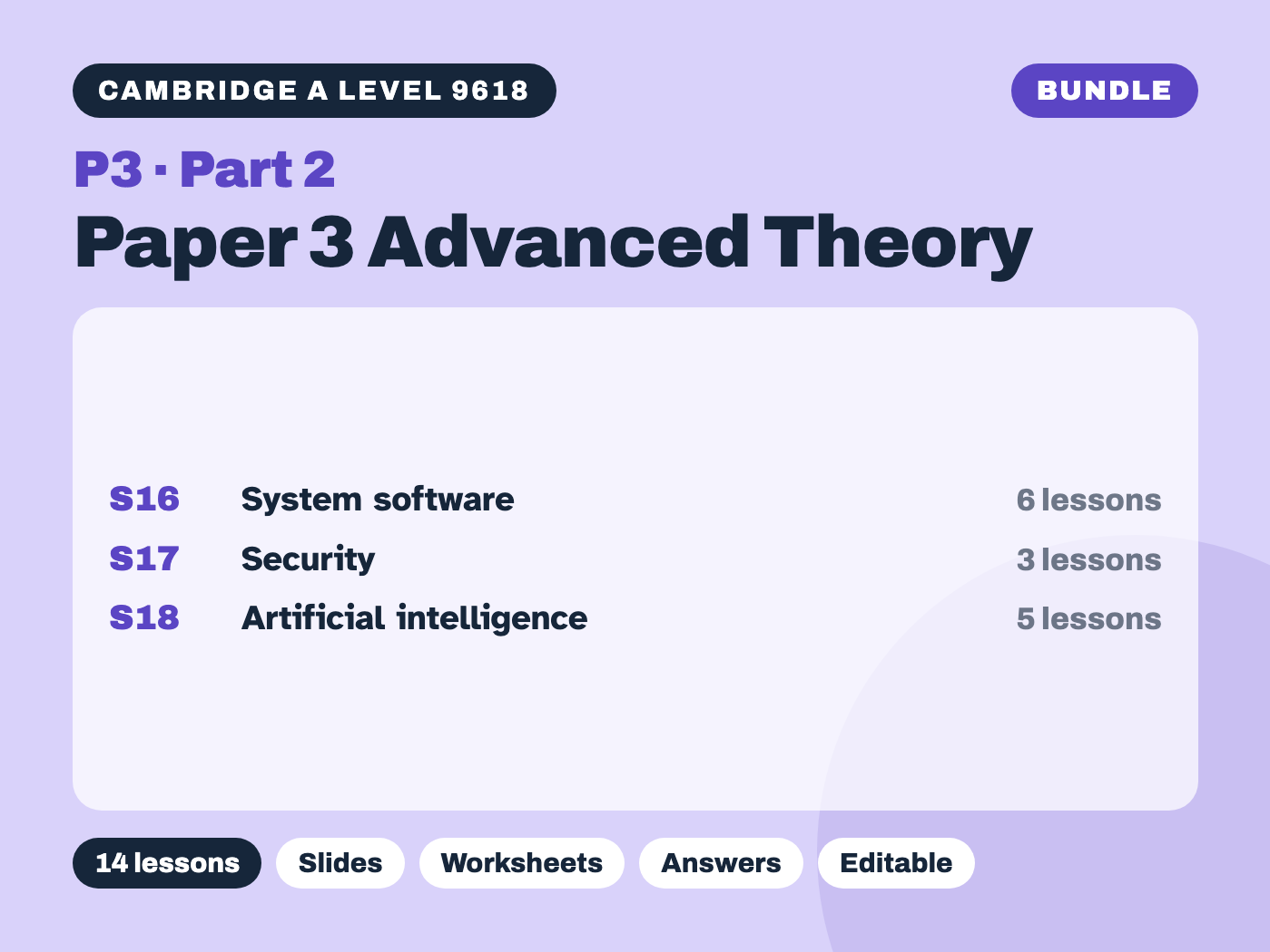 Cambridge A Level Computer Science 9618 – Paper 3 Part 2 (P3.21–P3.34) – Bundle (14 lessons)