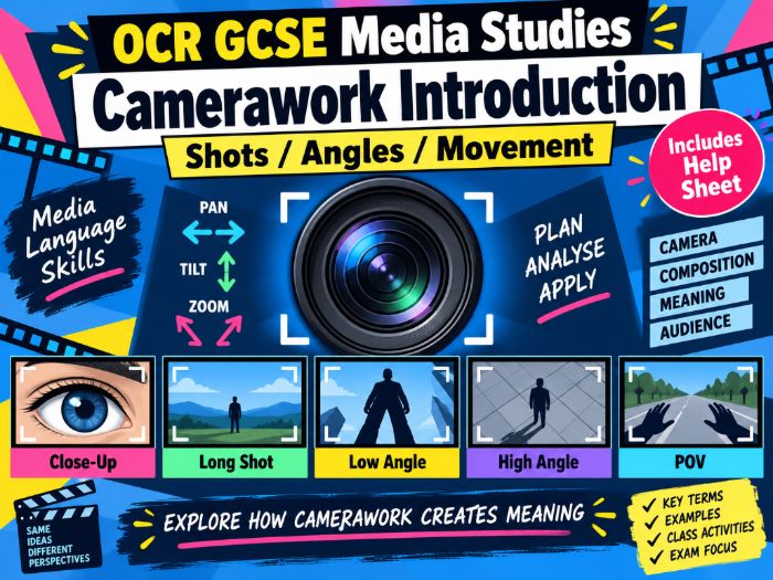 OCR GCSE Camerawork Introduction Lesson + Help Sheet